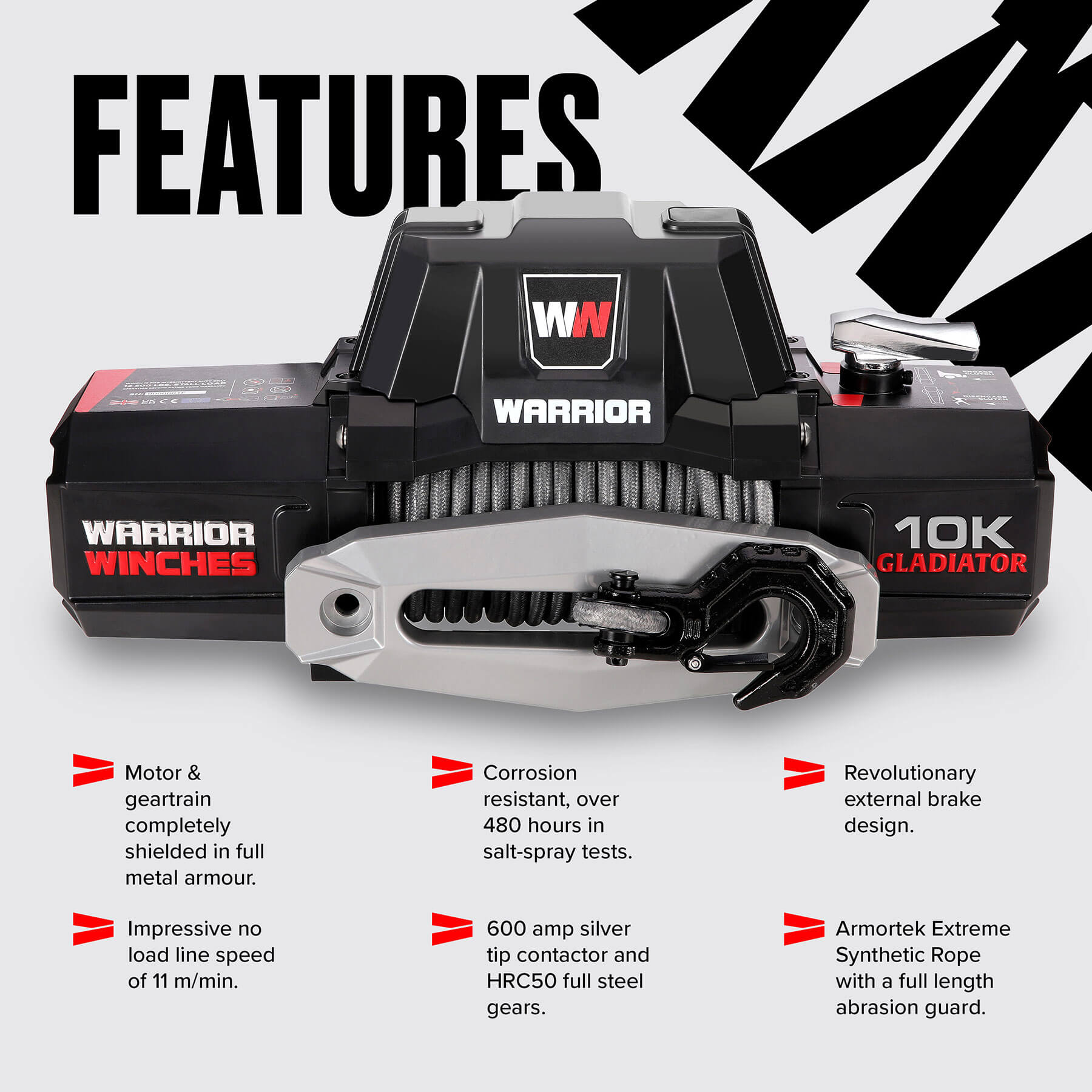 Gladiator F-Type 10000 Elektrowinde – 12-V-Kunststoffseil