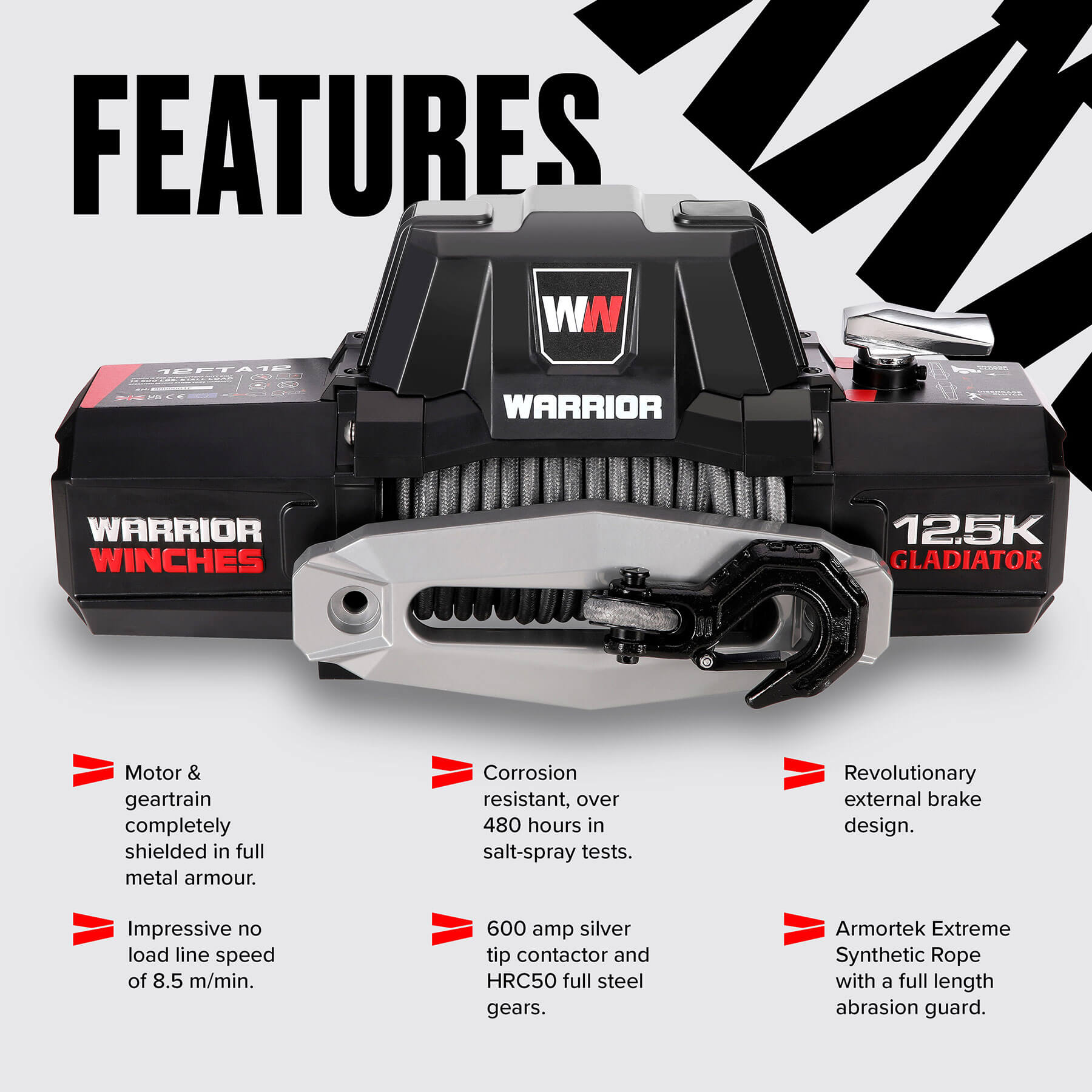 Gladiator F-Type 12500 Elektrowinde – 12-V-Kunststoffseil