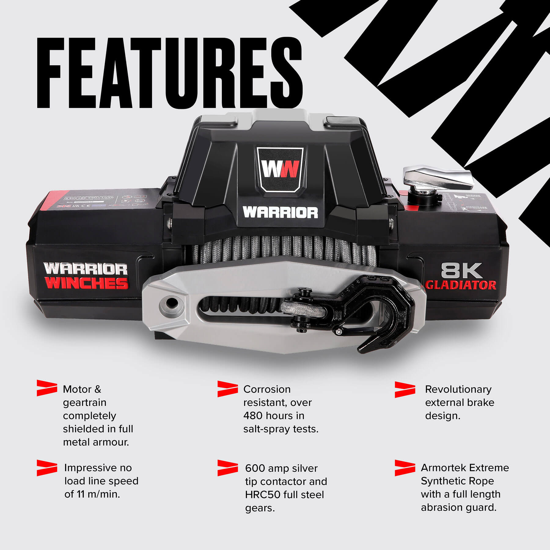 Gladiator F-Type 8000 Elektrowinde – 12-V-Kunststoffseil